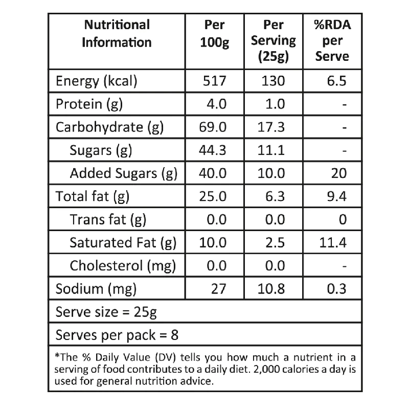 Lal Sweets Soan Papdi Premium, 400 g-3.webp